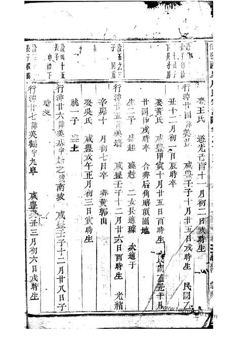 【浦阳西皋周氏宗谱】_N7215.pdf