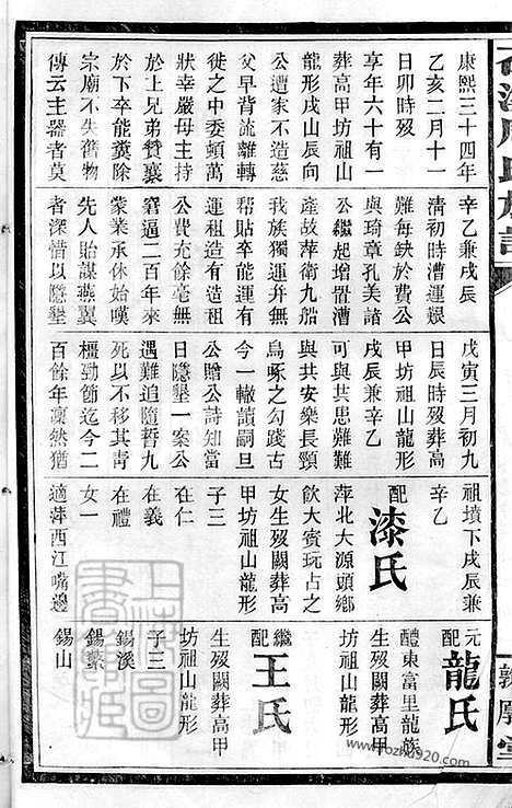 【石溪周氏族谱】（萍乡家谱）_N7220.pdf