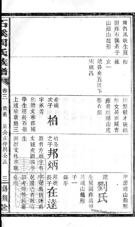 【石溪周氏族谱】（萍乡家谱）_N7220.pdf