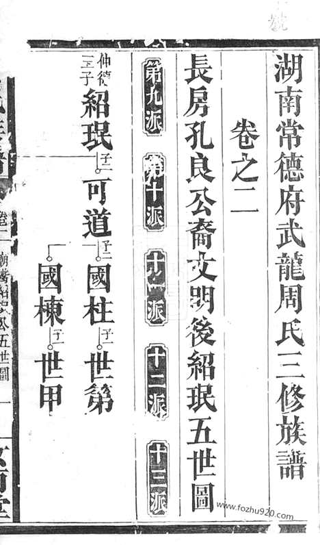 【湖南常德府武龙周氏三修族谱】（湖南常德家谱）_N7222.pdf