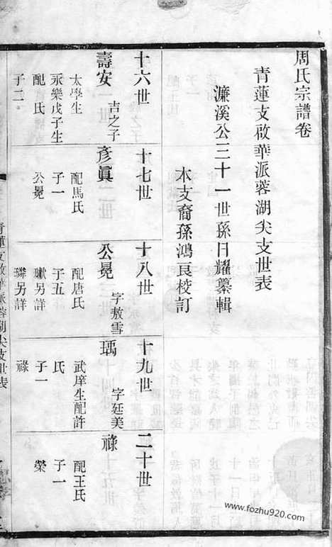 【周氏宗谱】（无锡家谱）_N7233.pdf