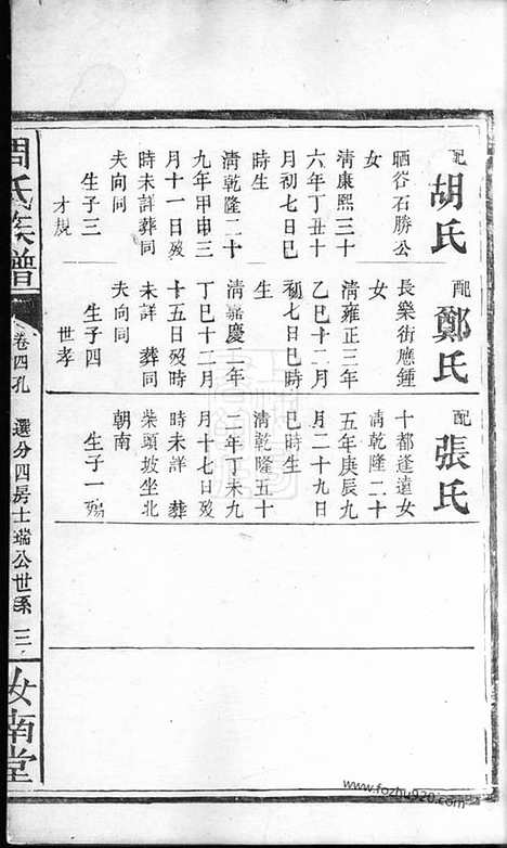 【周氏族谱】（湖南家谱）_N7242.pdf