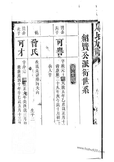 【周氏族谱】（湘阴家谱）_N7248.pdf