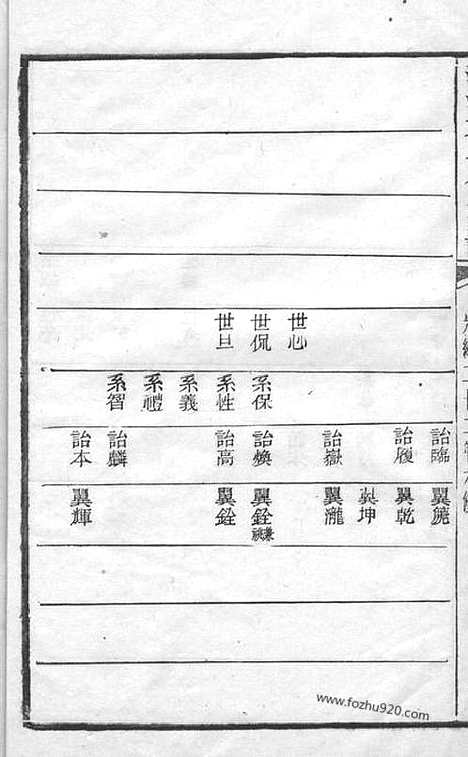 【湘潭方上周氏家谱】_N7256.pdf