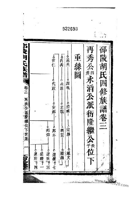 【邵陵胡氏四修族谱】十三卷_首三卷_末一卷_N7449.pdf