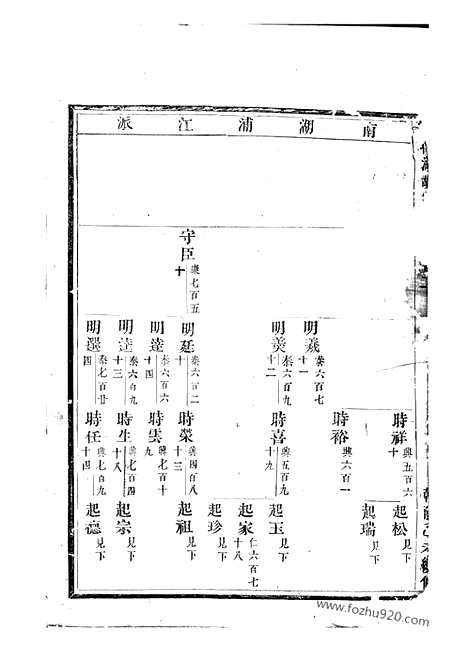 【东南湖胡氏宗谱】（东阳家谱）_N7457.pdf