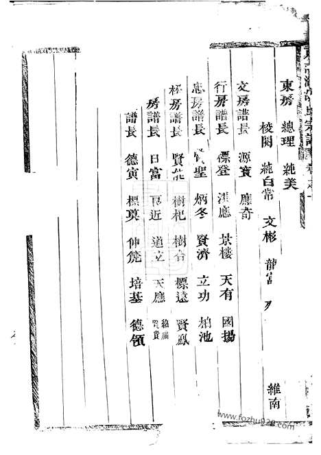 【东南湖胡氏宗谱】十五卷（东阳家谱）_N7458.pdf