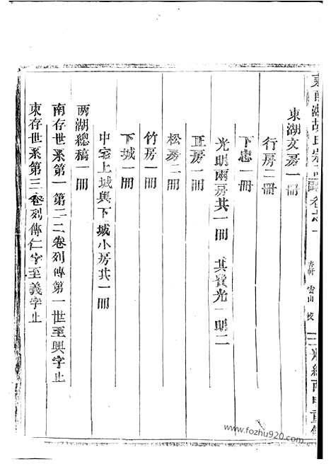 【东南湖胡氏宗谱】（东阳家谱）_N7459.pdf