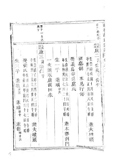 【南岑胡氏宗谱】（东阳家谱）_N7466.pdf