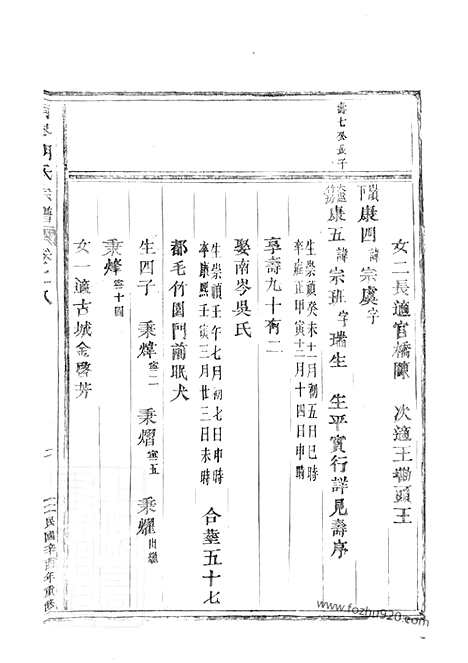 【南岑胡氏宗谱】（东阳家谱）_N7466.pdf