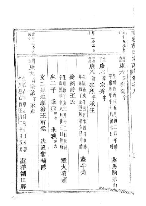 【南岑胡氏宗谱】（东阳家谱）_N7466.pdf