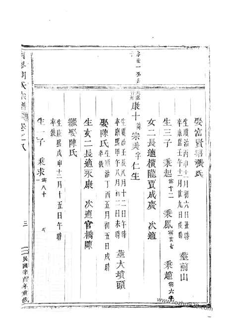 【南岑胡氏宗谱】（东阳家谱）_N7466.pdf