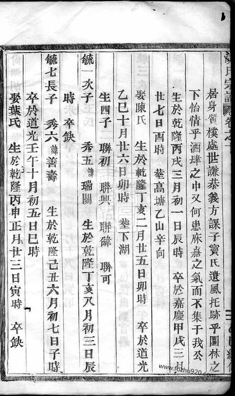 【尚湖胡氏宗谱】_N7469.pdf