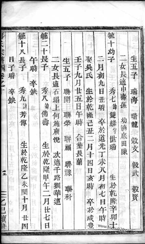 【尚湖胡氏宗谱】_N7469.pdf