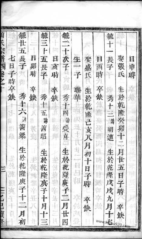 【尚湖胡氏宗谱】_N7469.pdf