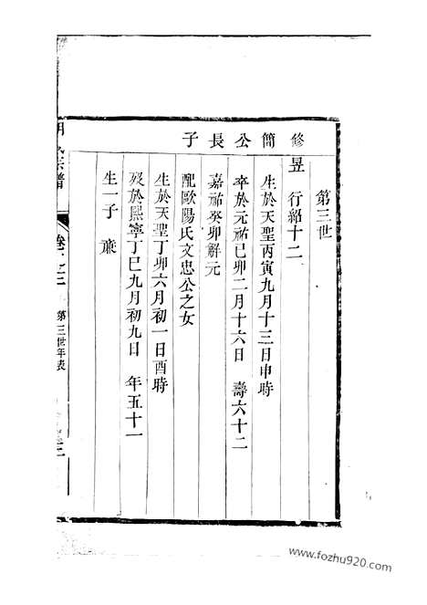 【云阳邵巷胡氏宗谱】_N7494.pdf