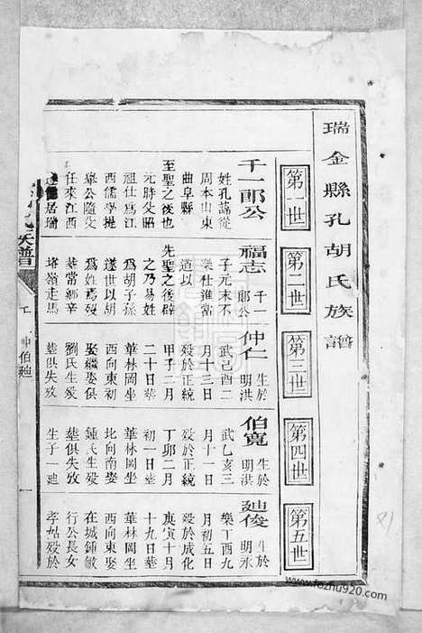 【瑞金县孔胡氏族谱】不分卷（瑞金家谱）_N7534.pdf