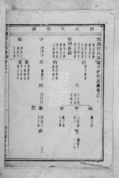 【酥溪胡氏宗谱】（义乌家谱）_N7537.pdf