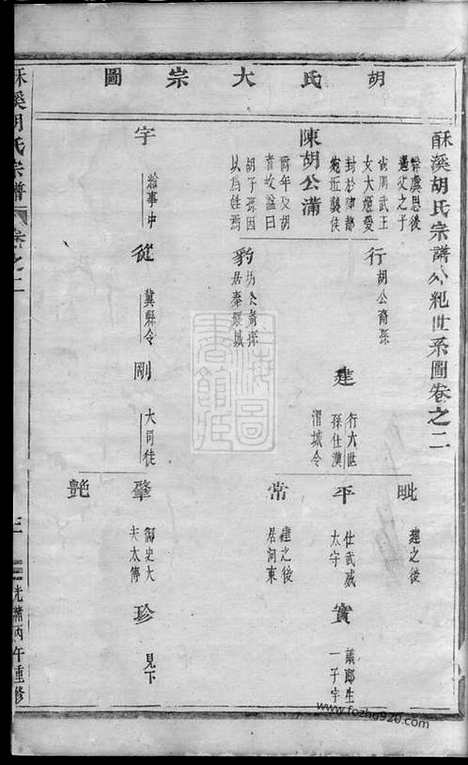 【酥溪胡氏宗谱】（义乌家谱）_N7538.pdf