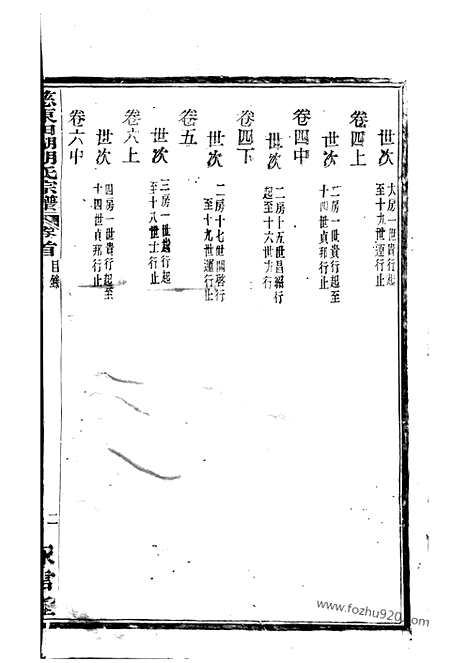 【慈东田湖村胡氏宗谱】十卷_首一卷（慈溪家谱）_N7542.pdf