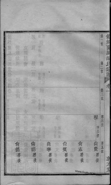 【馀姚兰风胡氏续修宗谱】七卷_首二卷_末一卷_附刊一卷_N7567.pdf