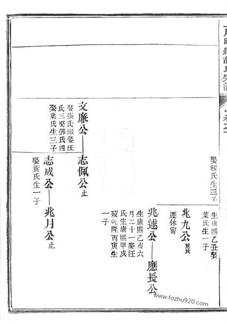 【上川明经胡氏宗谱】三卷_首一卷_末一卷（绩溪家谱）_N7580.pdf