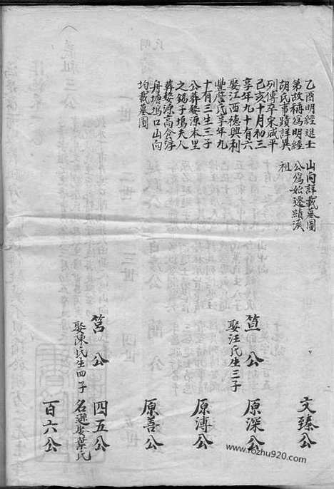 【上川明经胡氏宗谱】（绩溪家谱）_N7581.pdf