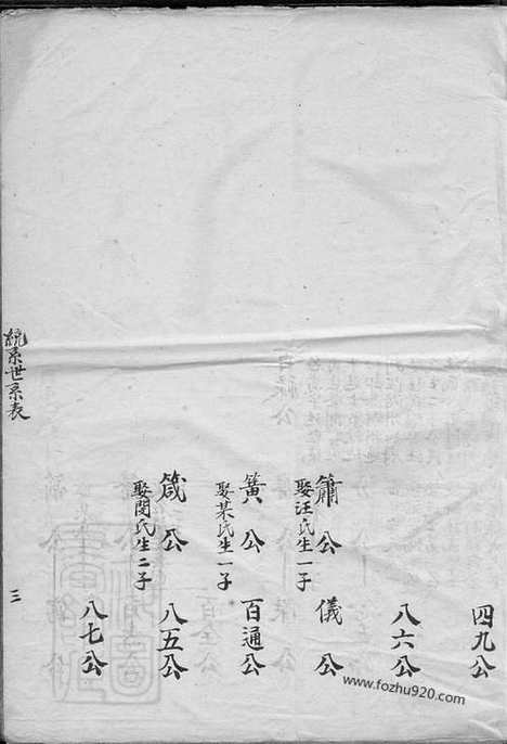 【上川明经胡氏宗谱】（绩溪家谱）_N7581.pdf