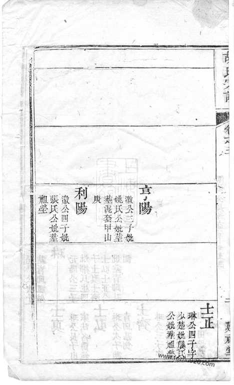 【胡氏宗谱】_N7588.pdf