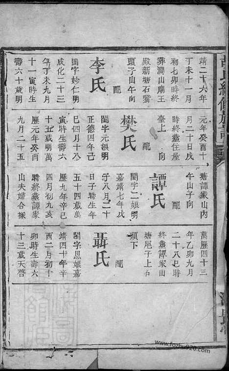 【胡氏续修族谱】不分卷_N7595.pdf