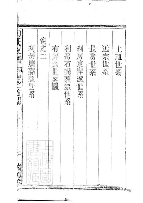 【柯氏支谱】四卷_首一卷（江西上饶家谱）_N7600.pdf