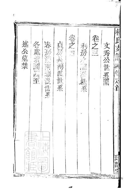 【柯氏支谱】四卷_首一卷（江西上饶家谱）_N7600.pdf