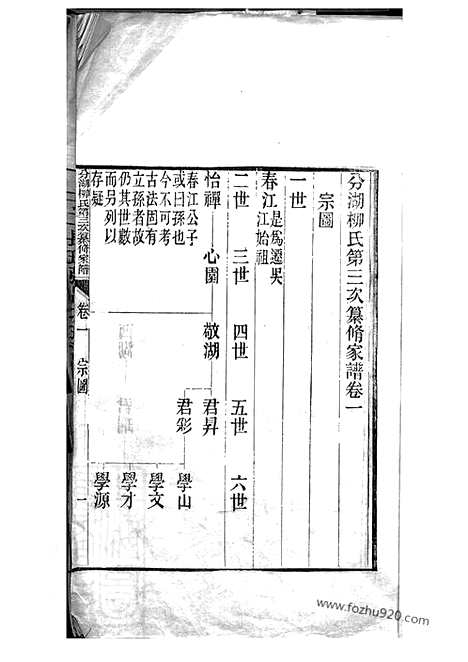 【分湖柳氏第三次纂修家谱】六卷（吴江家谱）_N7613.pdf