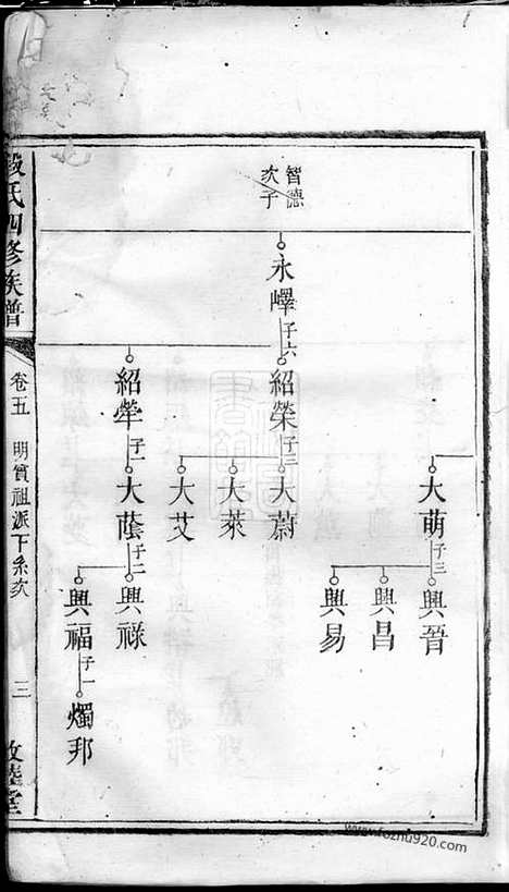 【段氏四修族谱】_N7630.pdf