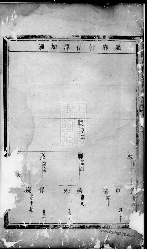 【东阳俞氏宗谱】_N7656.pdf