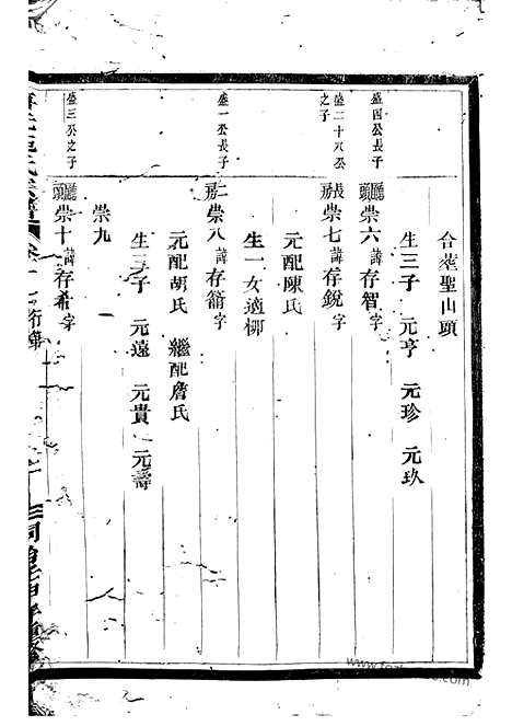 【唐先施氏宗谱】（永康家谱）_N7693.pdf