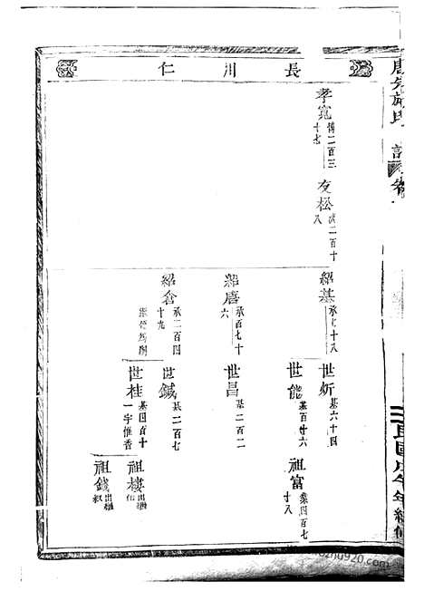 【唐先施氏宗谱】（永康家谱）_N7694.pdf