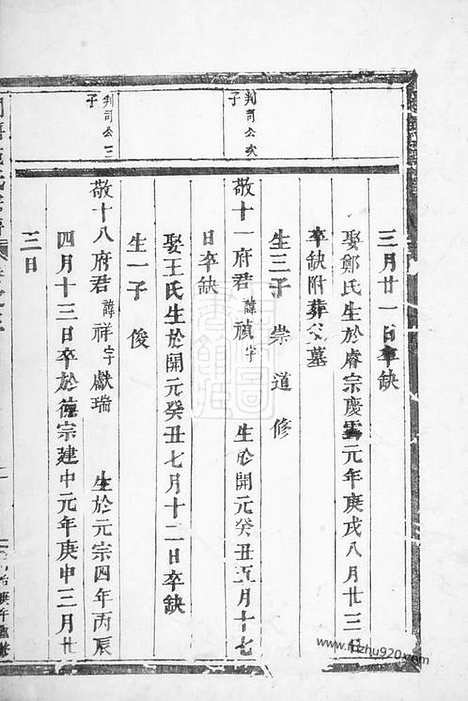 【铜塘施氏重修宗谱】（义乌家谱）_N7719.pdf