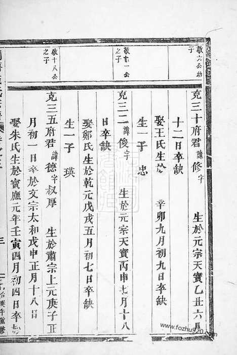 【铜塘施氏重修宗谱】（义乌家谱）_N7719.pdf