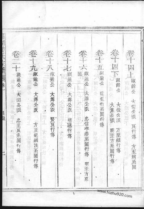 【嘉湖姜氏宗谱】四十三卷（江山家谱）_N7747.pdf