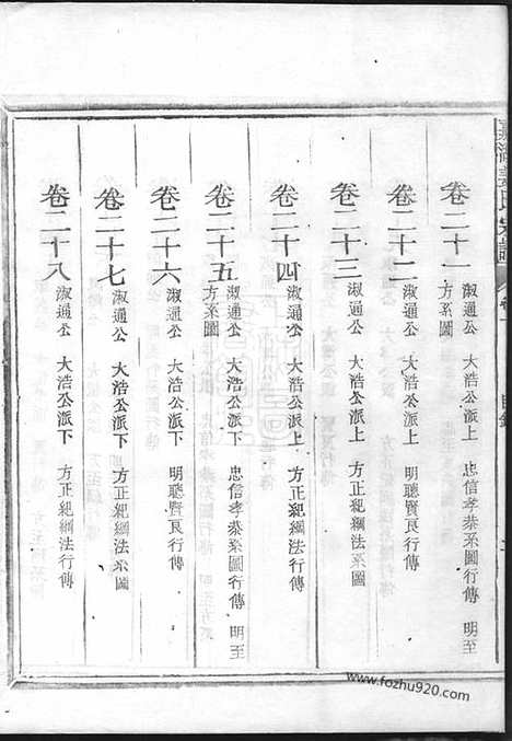 【嘉湖姜氏宗谱】四十三卷（江山家谱）_N7747.pdf