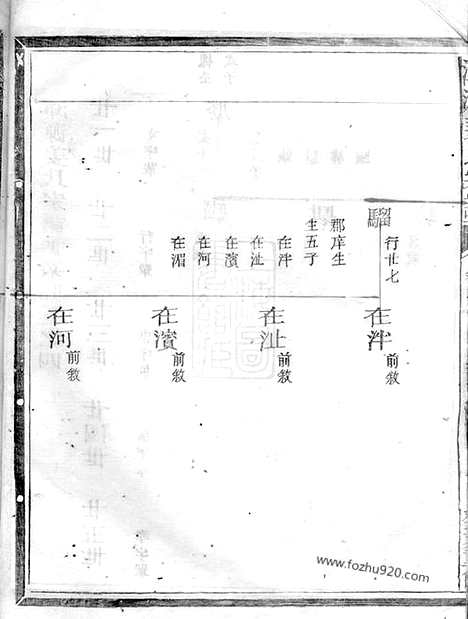 【潭源姜氏宗谱】（江山家谱）_N7755.pdf