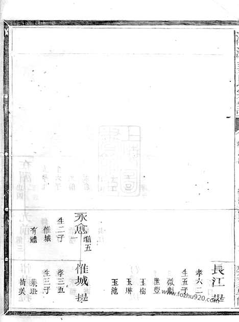 【潭源姜氏宗谱】（江山家谱）_N7755.pdf