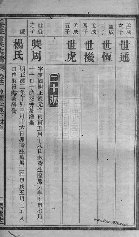 【姜姓合修族谱】（长沙家谱）_N7758.pdf