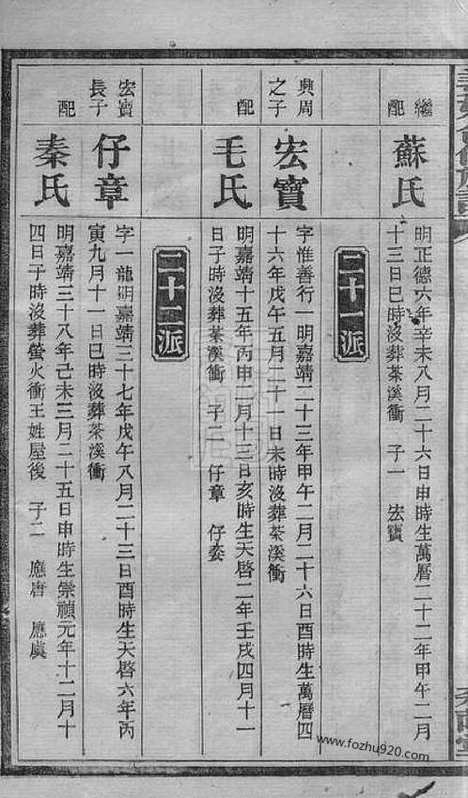 【姜姓合修族谱】（长沙家谱）_N7758.pdf