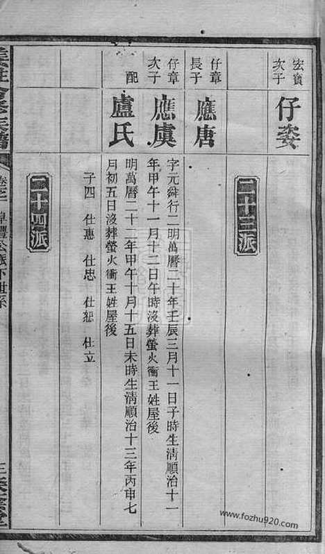 【姜姓合修族谱】（长沙家谱）_N7758.pdf