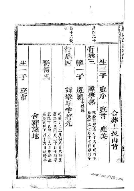 【凤山洪氏宗谱】（金华家谱）_N7777.pdf