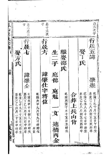 【凤山洪氏宗谱】（金华家谱）_N7777.pdf