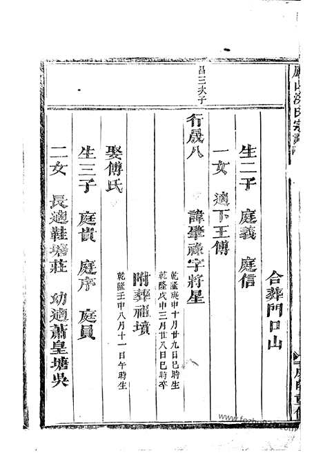 【凤山洪氏宗谱】（金华家谱）_N7777.pdf