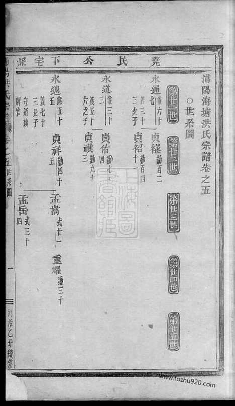 【浦阳海塘洪氏宗谱】_N7785.pdf